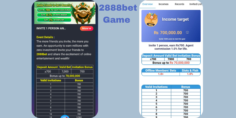 2888bet Game Features